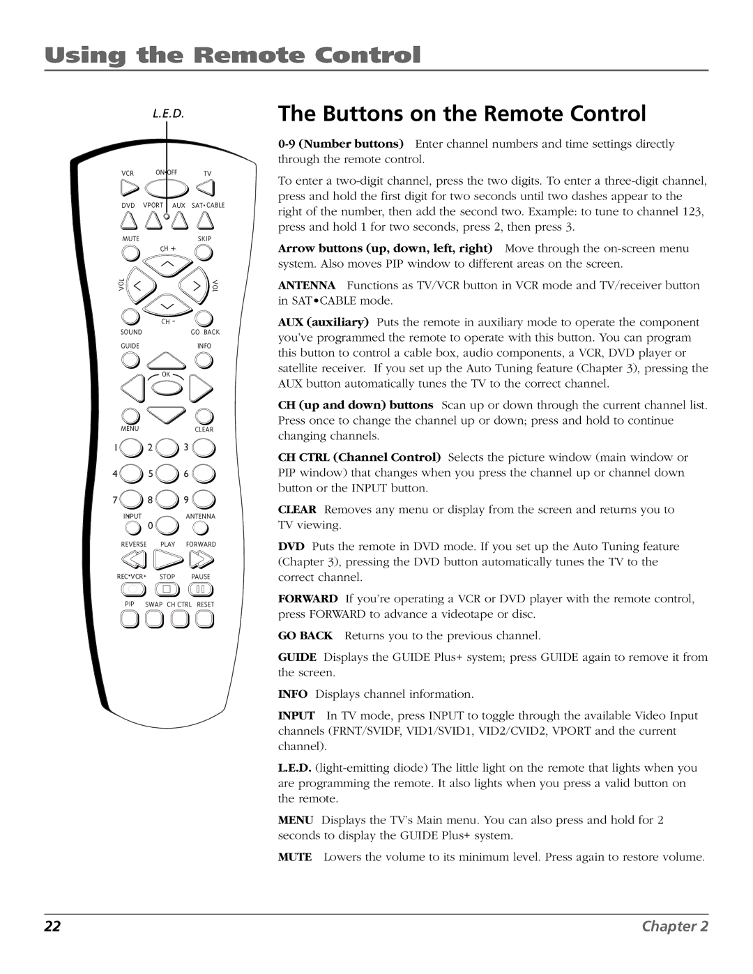 RCA F27718, F32718, F36718, MR68R718 manual Using the Remote Control, Buttons on the Remote Control 