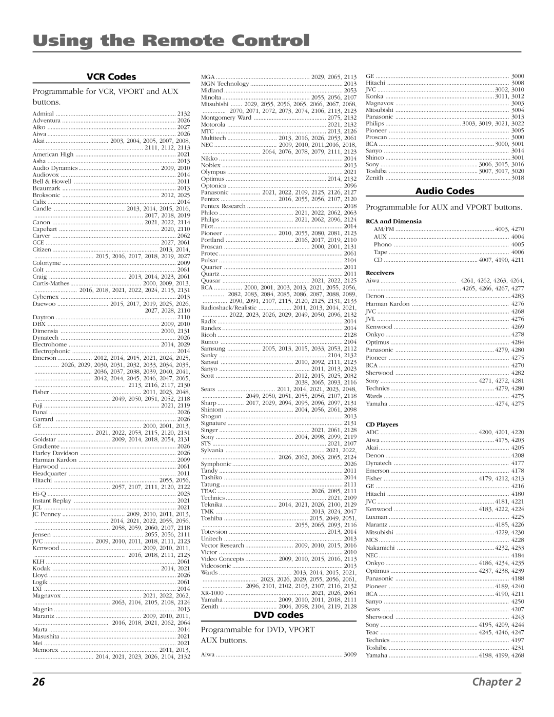 RCA F27718, F32718, F36718, MR68R718 manual VCR Codes 