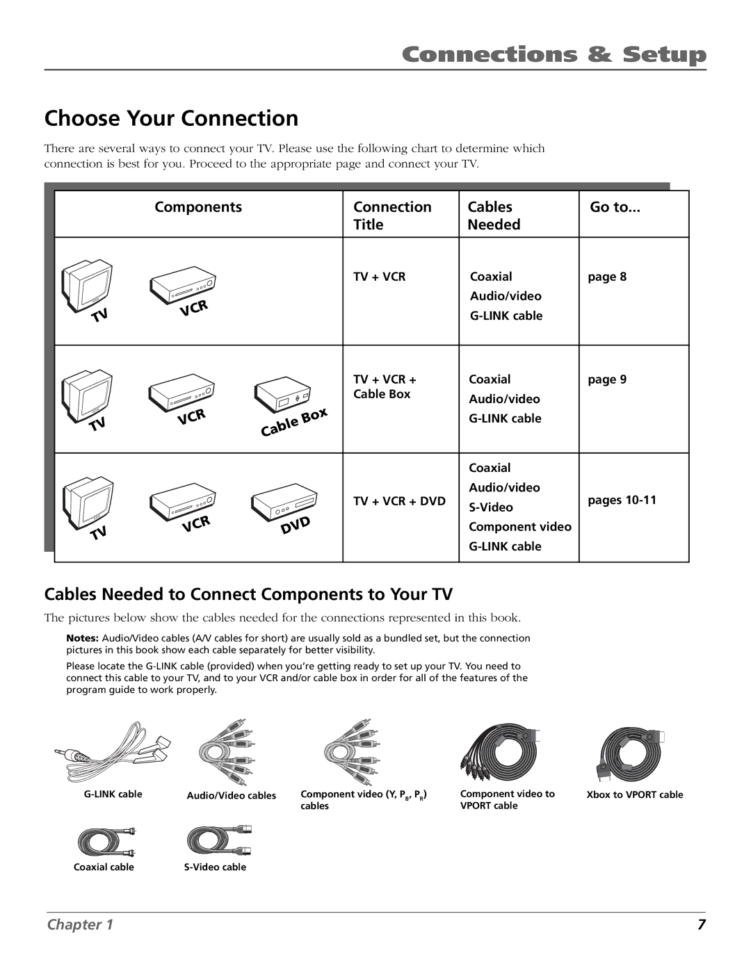 RCA F27718, F32718, F36718, MR68R718 manual Choose Your Connection, Cables Needed to Connect Components to Your TV 