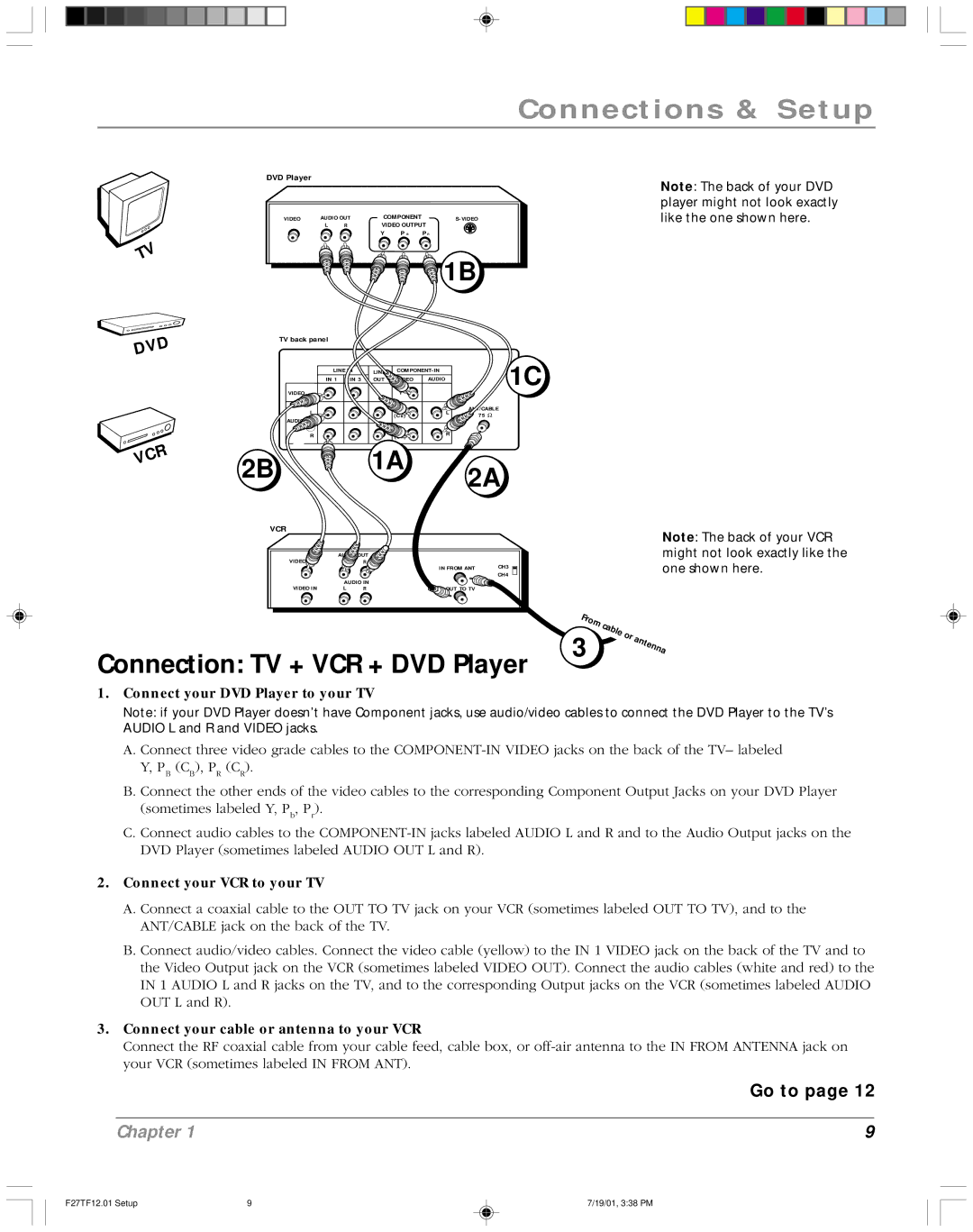 RCA F27TF12 manual 2B 1A 2A, Connection TV + VCR + DVD Player 