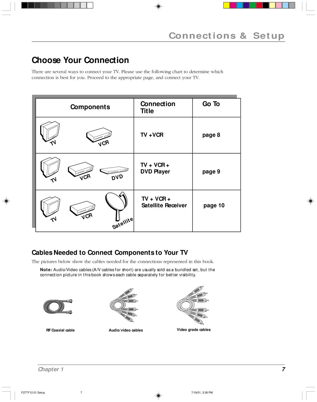 RCA F27TF12 manual Choose Your Connection, Components Connection, Title, Cables Needed to Connect Components to Your TV 