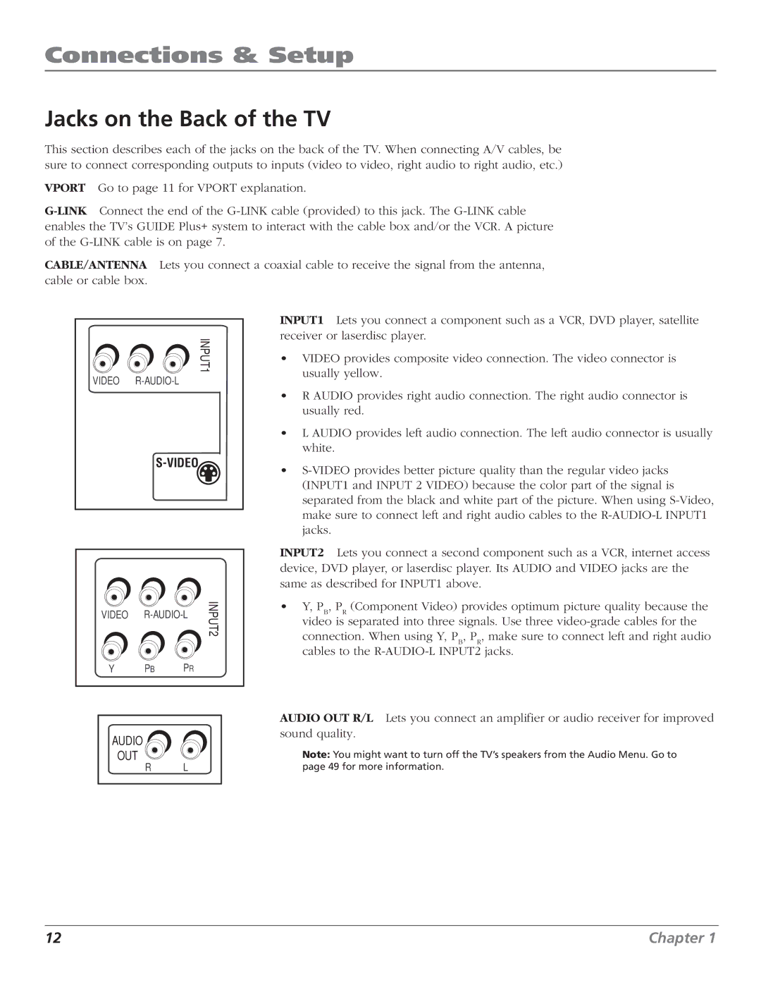 RCA F27TF700, MR51TF20 manual Jacks on the Back of the TV, Video 