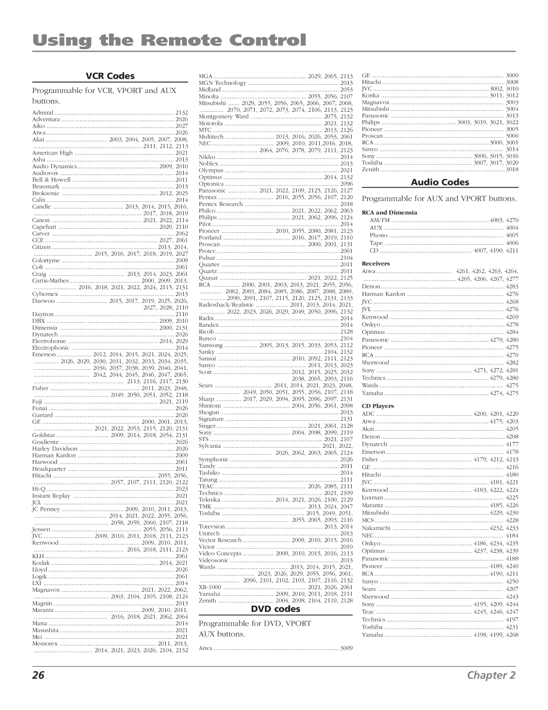 RCA F27TF700, MR51TF20 manual VCR Codes 