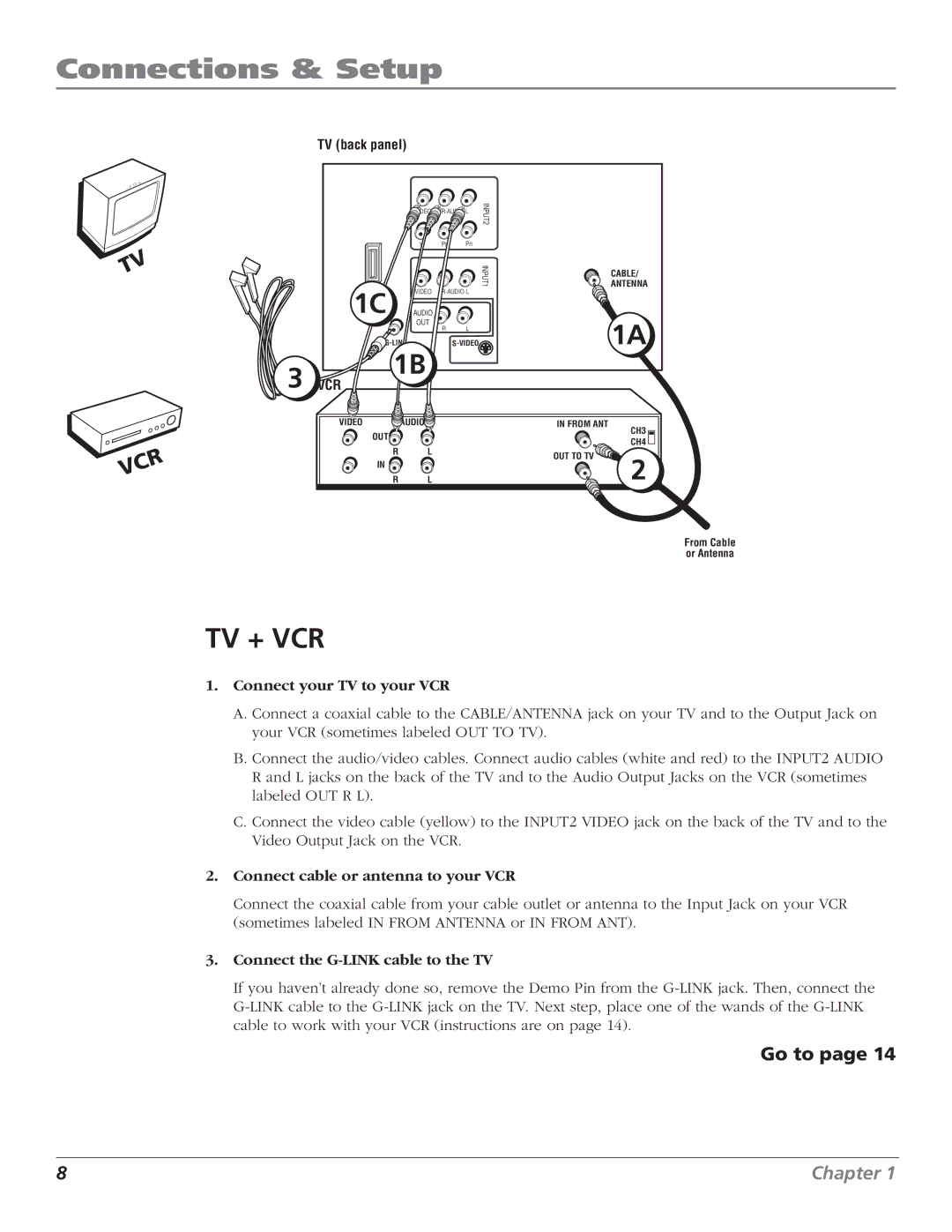 RCA F36TF720 manual Connect your TV to your VCR, Connect cable or antenna to your VCR, Connect the G-LINK cable to the TV 