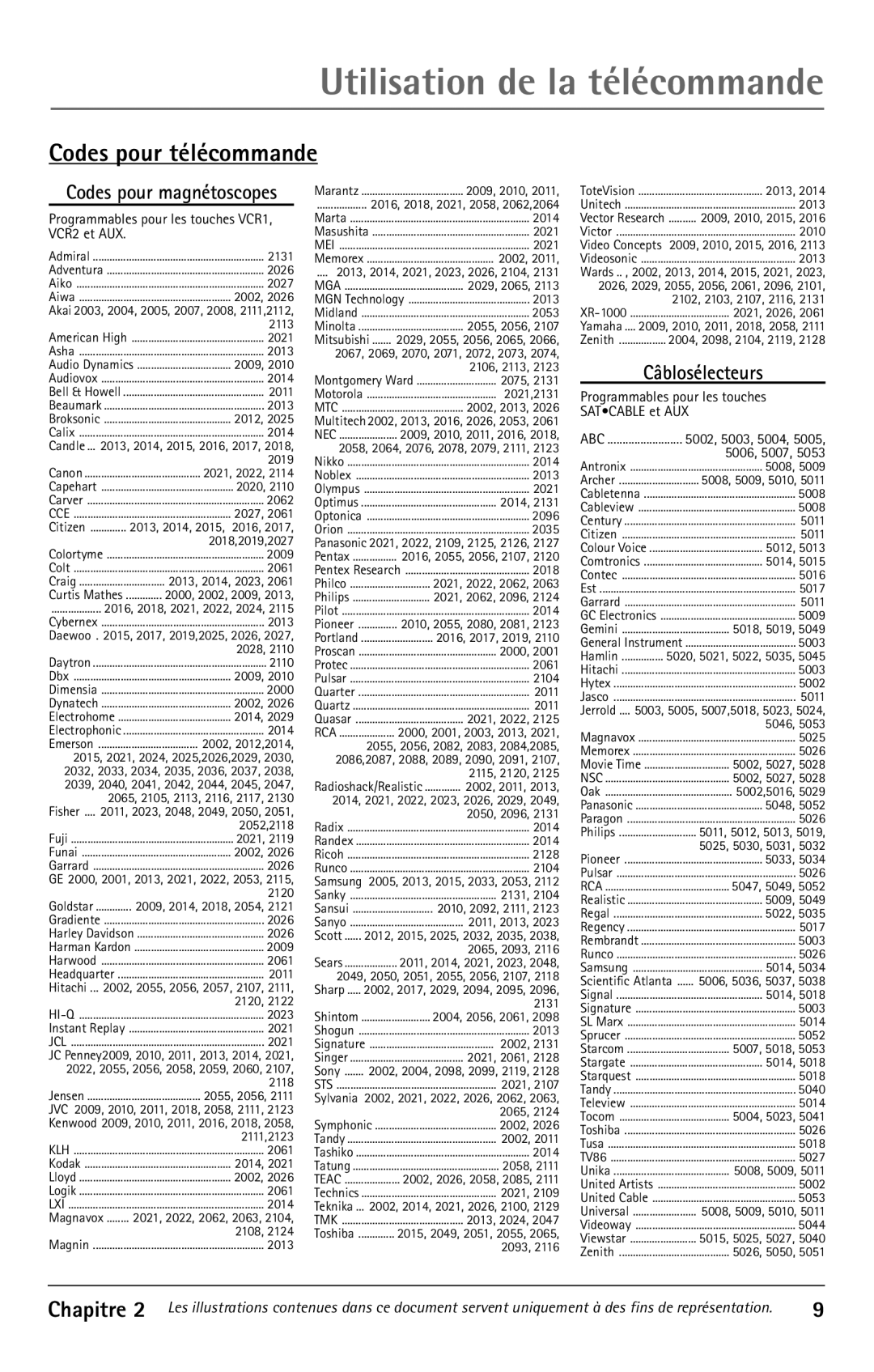 RCA F27350, F32343, F32350 manual Codes pour télécommande, Codes pour magnétoscopes 