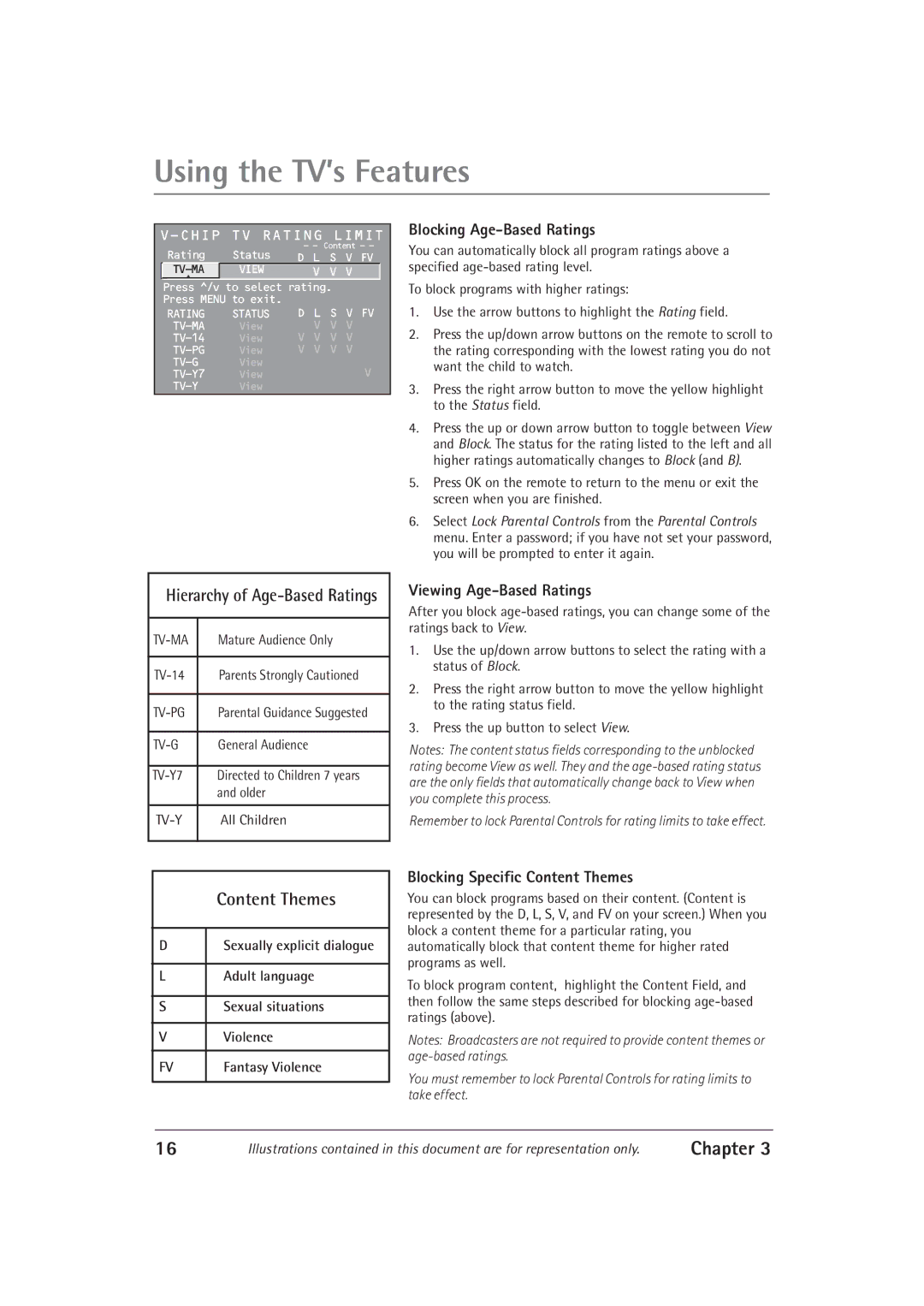 RCA F32550, F27550 Content Themes, Blocking Age-Based Ratings, Hierarchy of Age-Based Ratings, Viewing Age-Based Ratings 