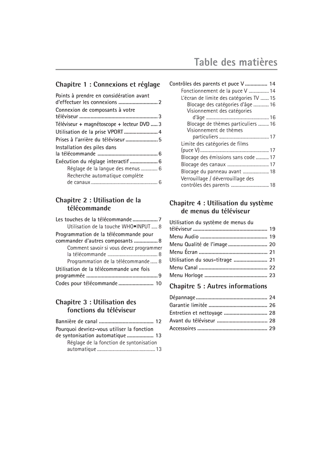 RCA F27550, F32550 manual Chapitre 2 Utilisation de la Télécommande, Chapitre 3 Utilisation des Fonctions du téléviseur 