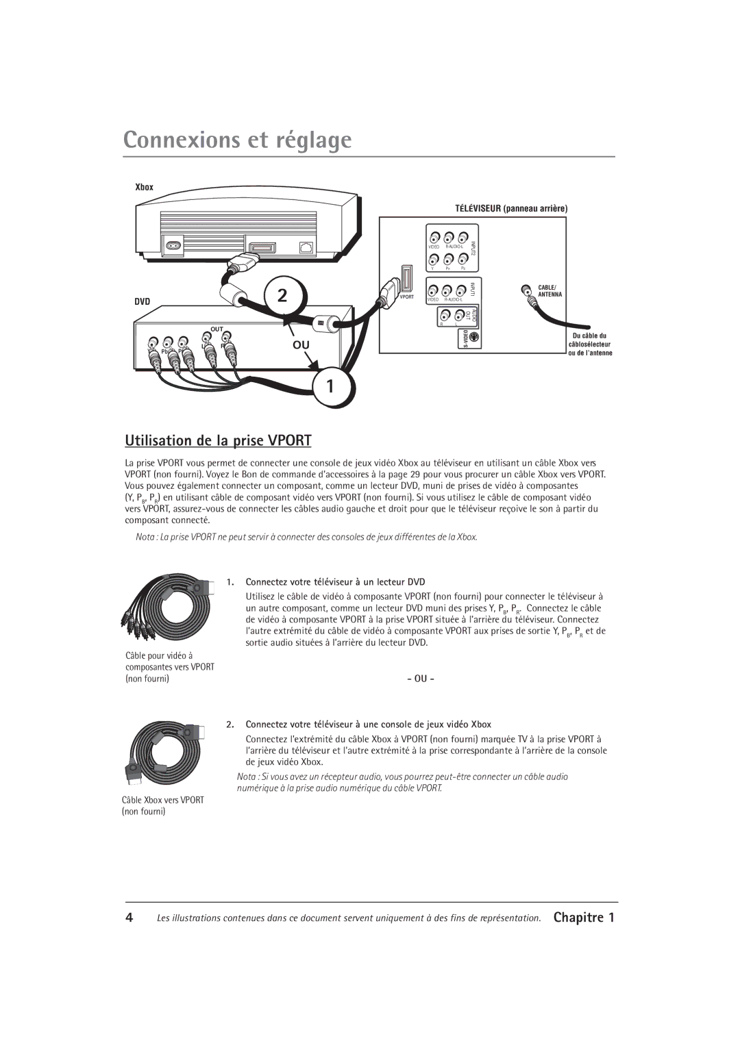 RCA F32550, F27550 manual Utilisation de la prise Vport, Connectez votre téléviseur à un lecteur DVD 