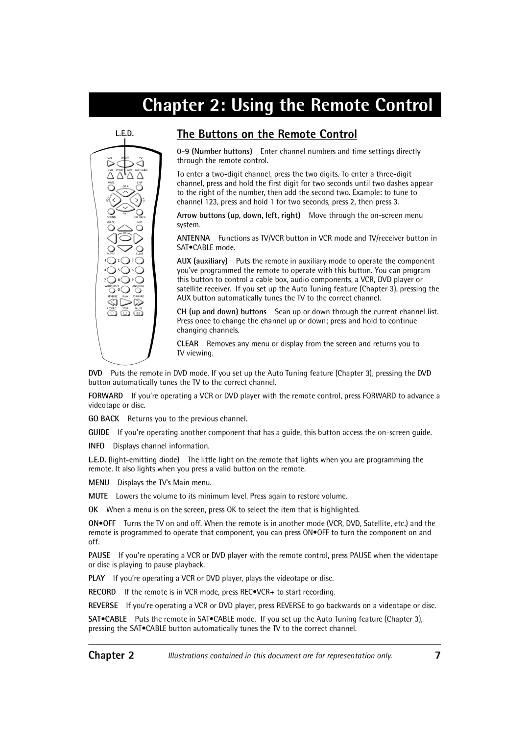 RCA F27550, F32550 manual Using the Remote Control, Buttons on the Remote Control 