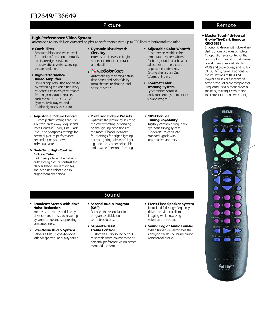 RCA F32649, F36649 manual Picture, Remote, Sound 