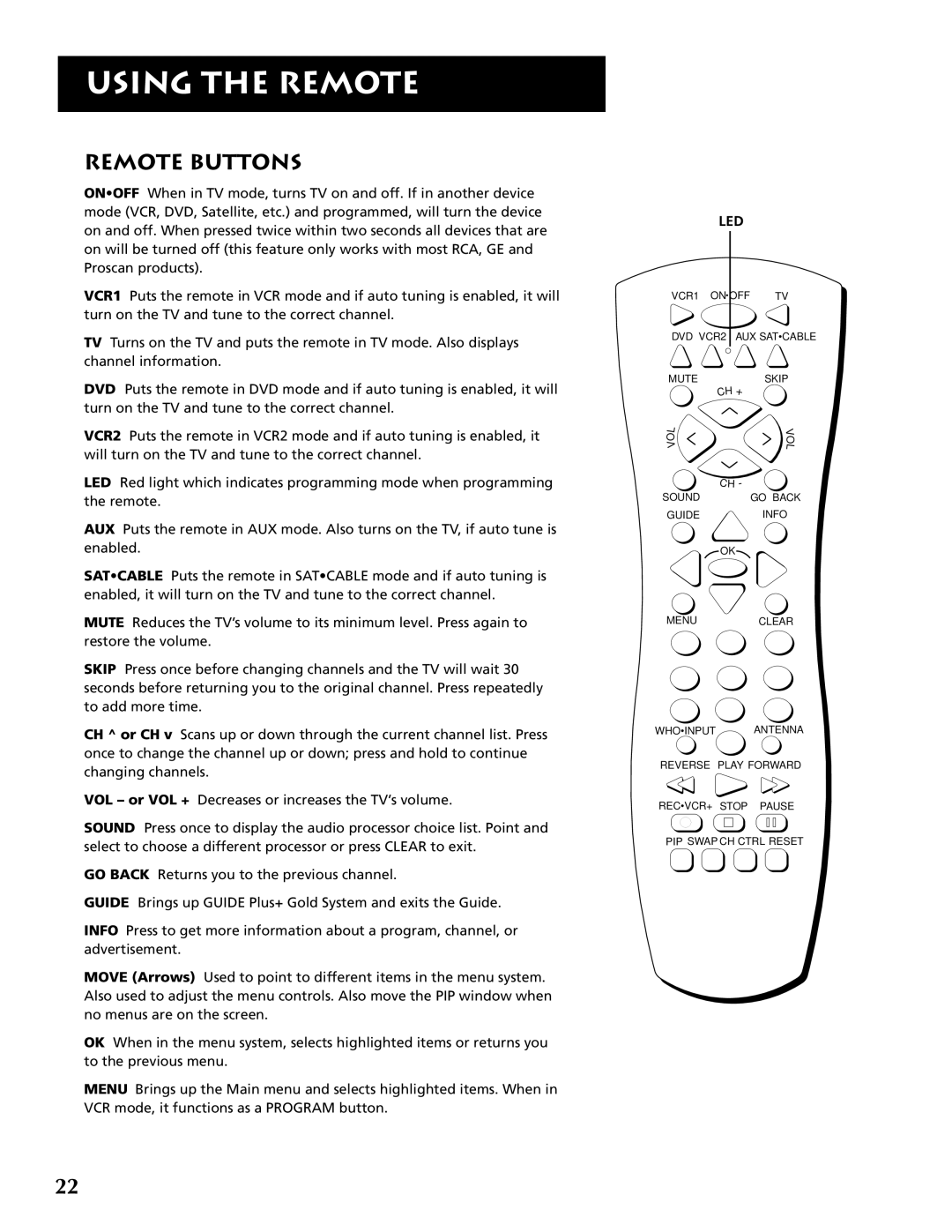 RCA F32691 manual Remote Buttons, Using The Remote 