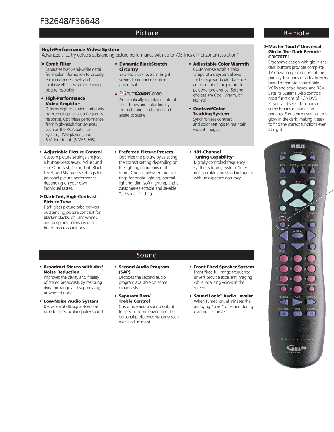 RCA F36648, F32648 manual Picture, Remote, Sound 