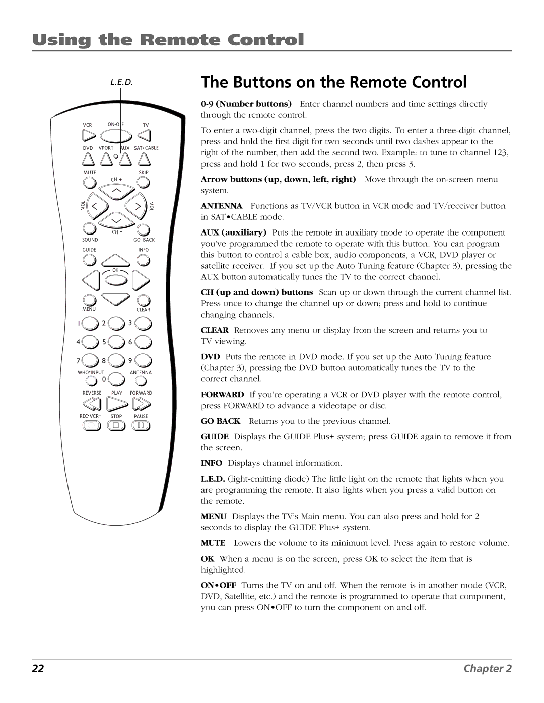 RCA F36650, F32650, F27650 manual Using the Remote Control, Buttons on the Remote Control 