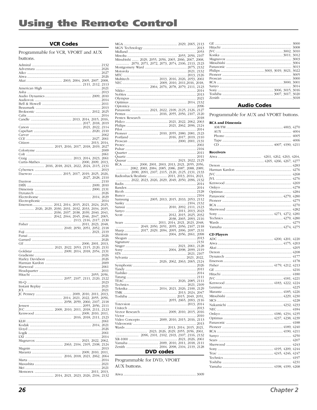 RCA F32650, F36650, F27650 manual VCR Codes 