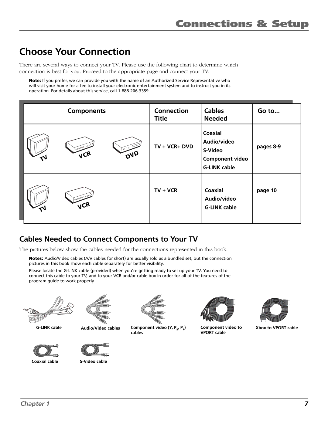 RCA F36650 Choose Your Connection, Cables Needed to Connect Components to Your TV, Connection Cables Go to Title Needed 