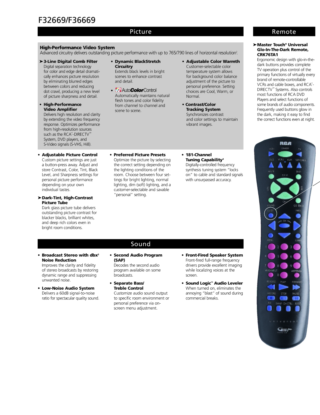 RCA F36669 manual Picture, Remote, Sound 