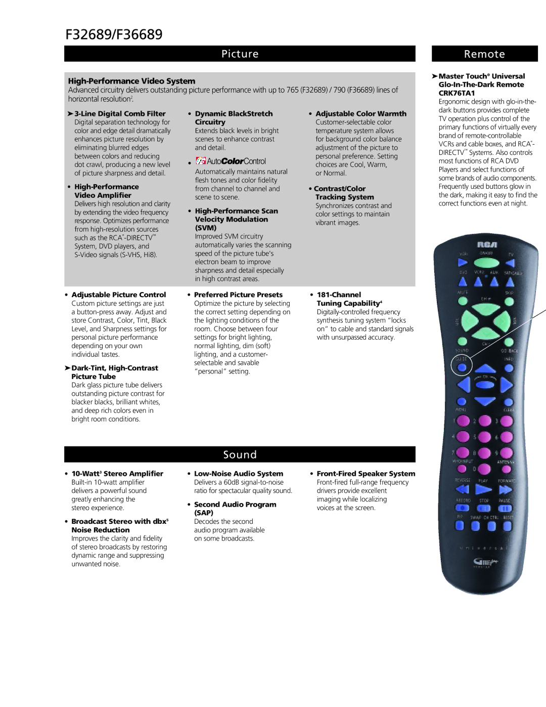 RCA F36689, F32689 manual Picture, Remote, Sound 