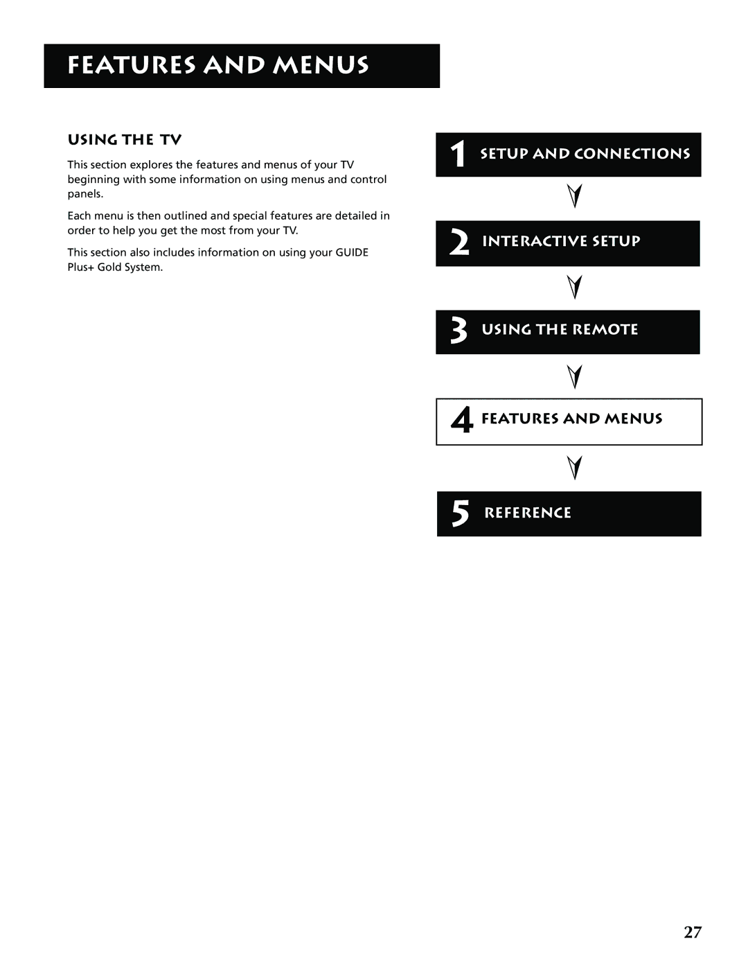 RCA F32715, F36715 manual Using the TV, Features and Menus 