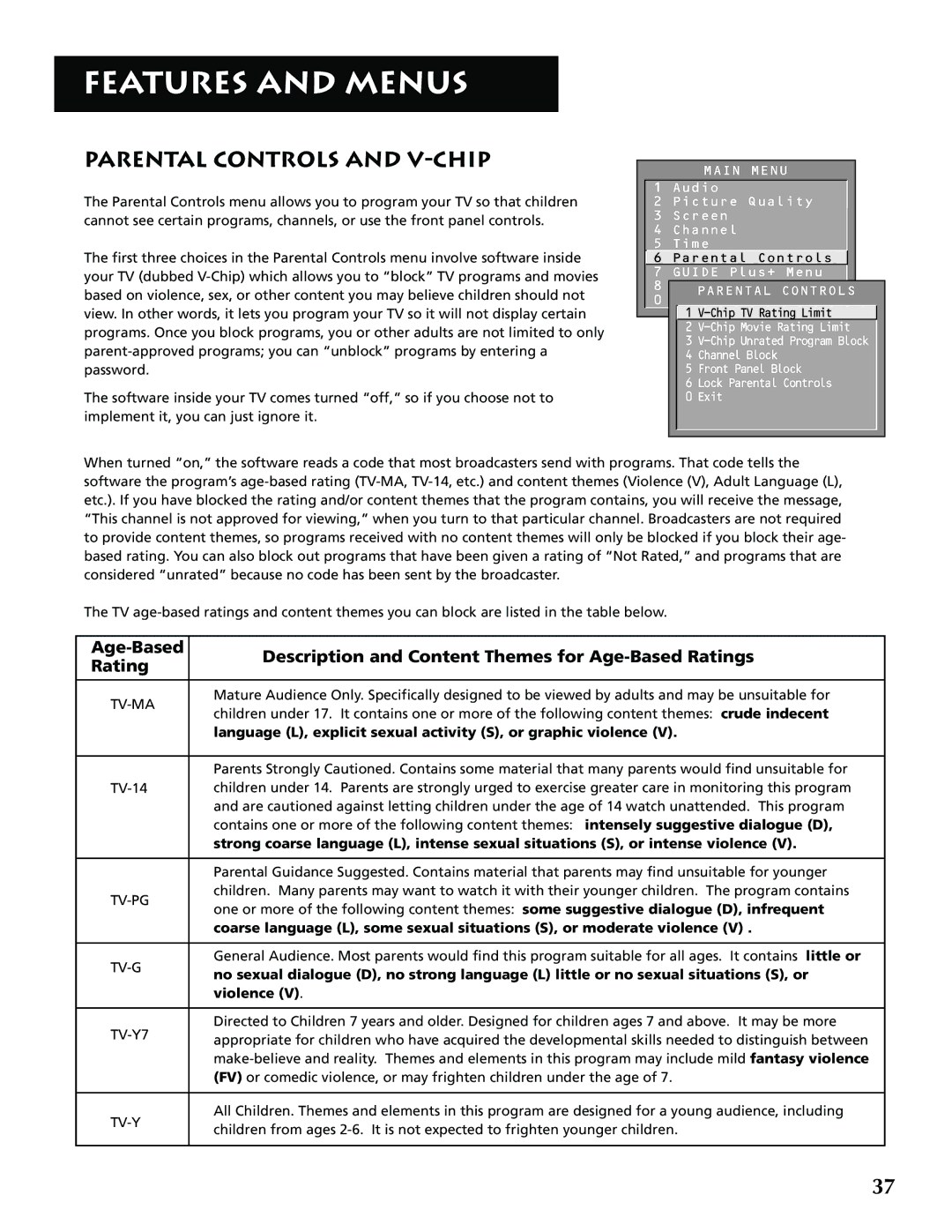 RCA F32715, F36715 Parental Controls and V-CHIP, Language L, explicit sexual activity S, or graphic violence, Violence 