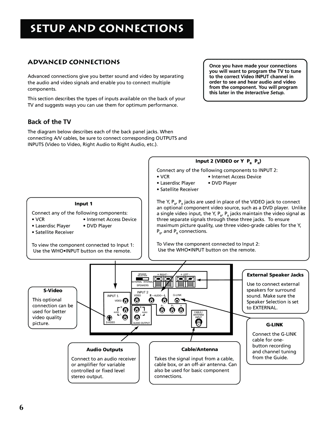 RCA F36715, F32715 manual Advanced Connections, Back of the TV 