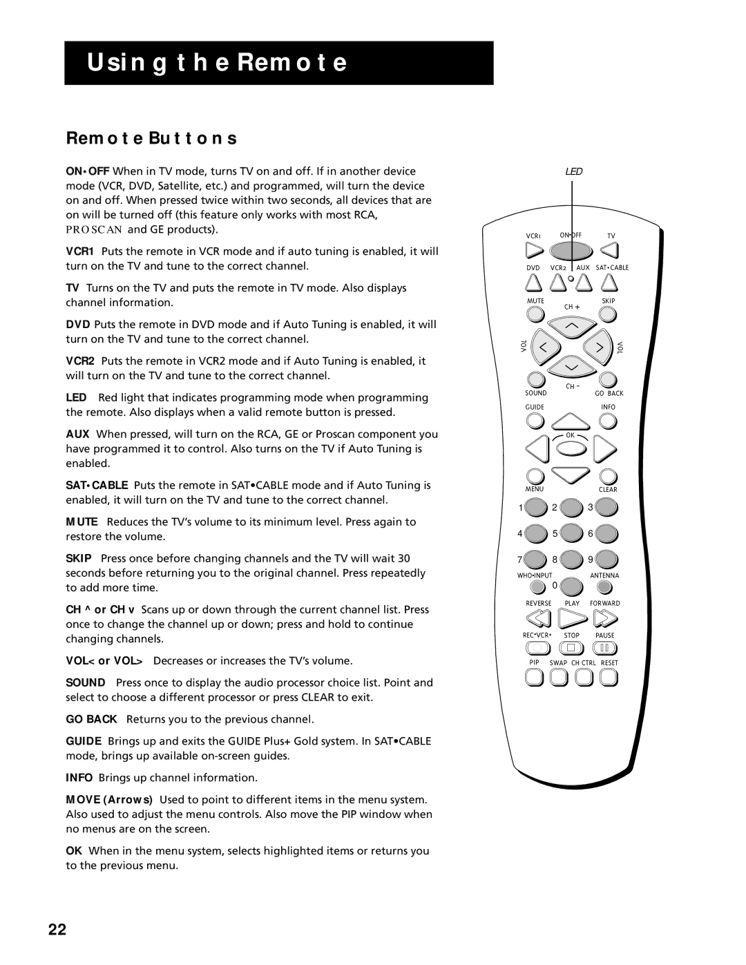 RCA G27669 manual Remote Buttons, Led 