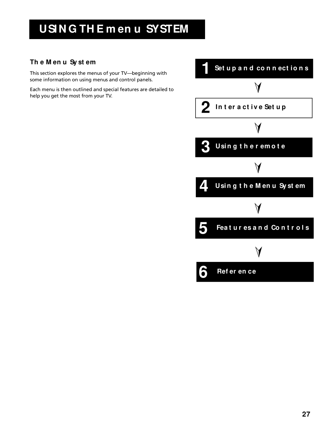 RCA G27669 manual Using the Menu System 