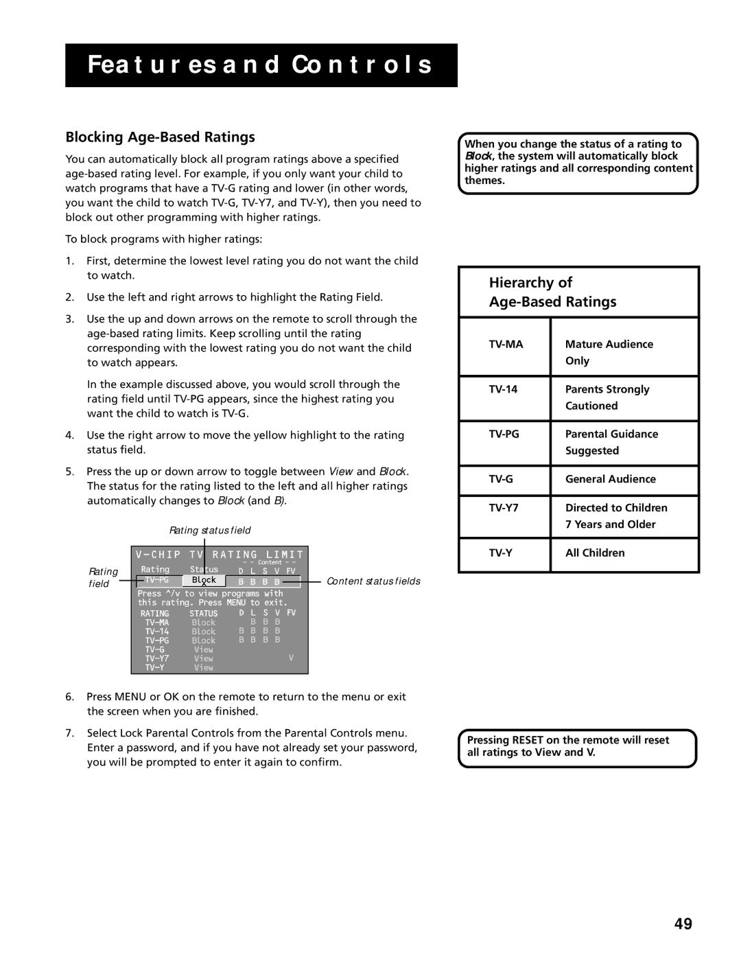 RCA G27669 manual Blocking Age-Based Ratings, Hierarchy Age-Based Ratings 