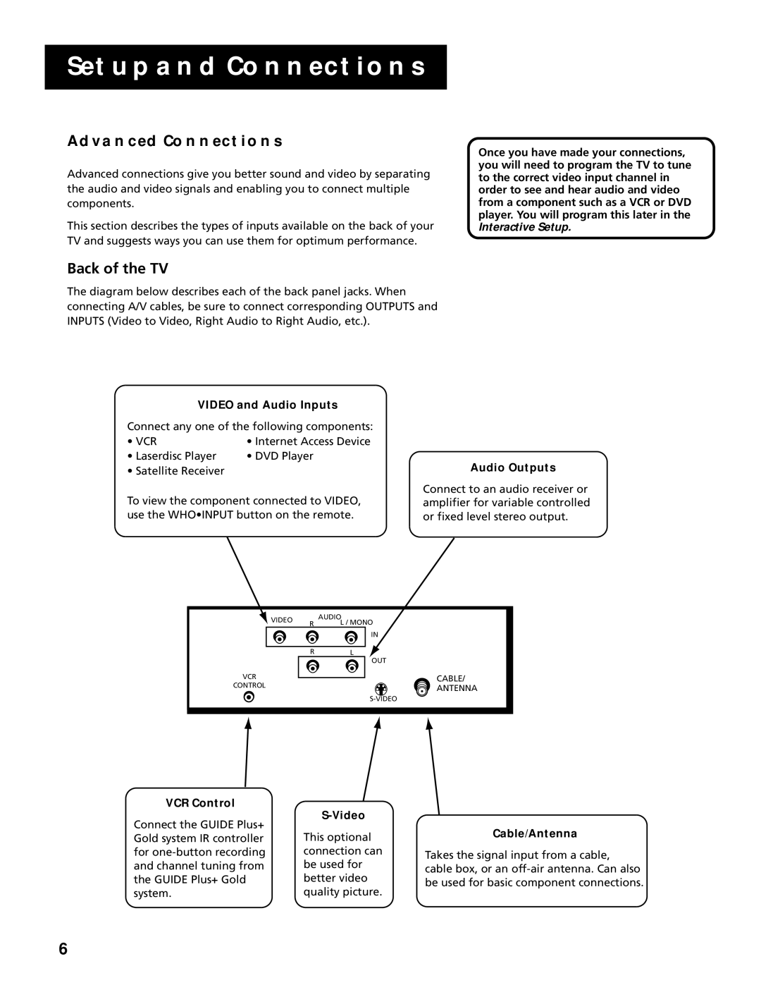 RCA G27669 manual Advanced Connections, Back of the TV 