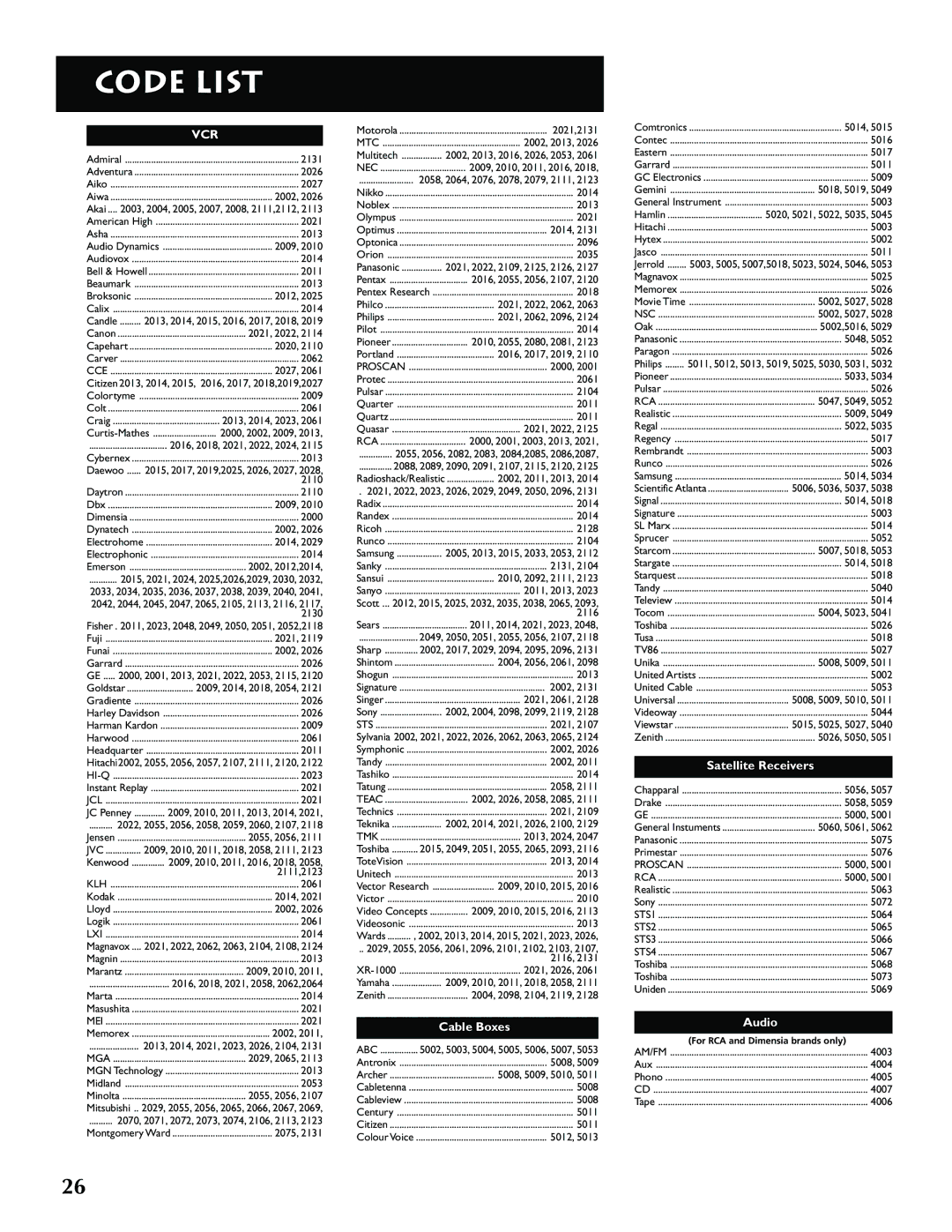 RCA G32705 manual Code List, Vcr 