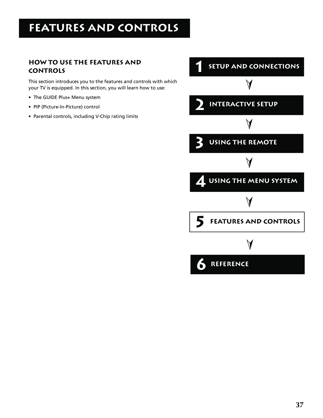 RCA G32705 manual HOW to USE the Features and Controls 