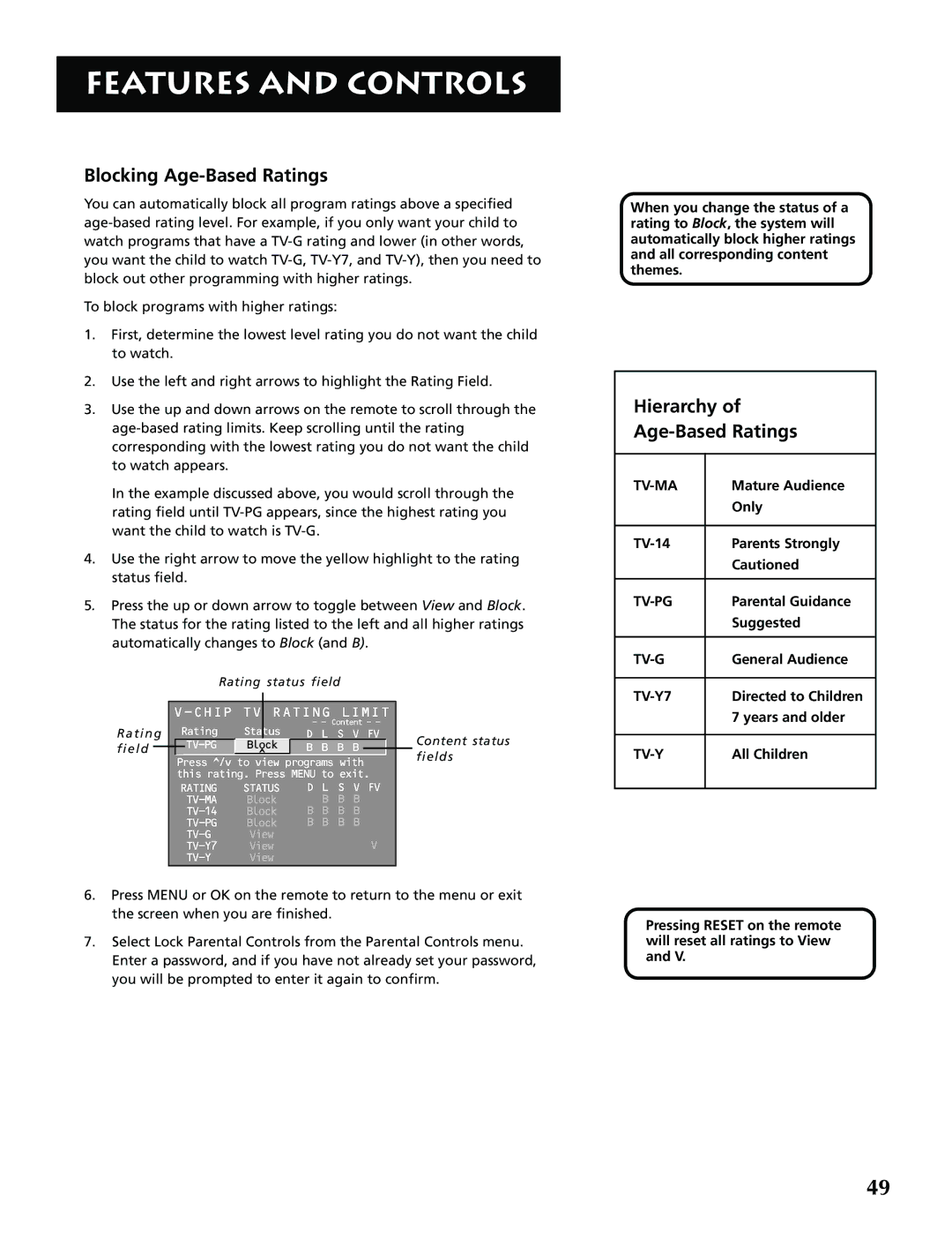 RCA G32705 manual Blocking Age-Based Ratings, Hierarchy Age-Based Ratings 