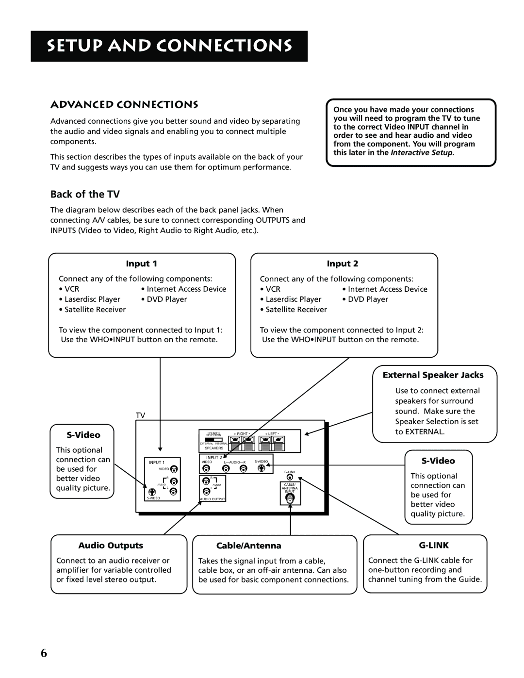 RCA G32705 manual Advanced Connections, Back of the TV 