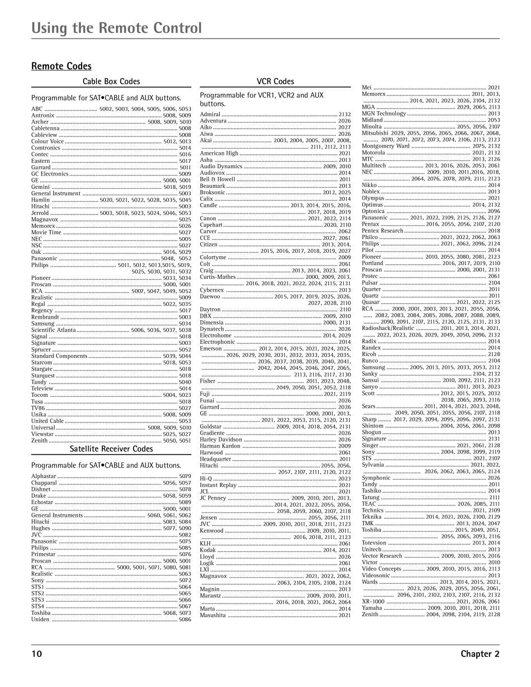 RCA G32710, G36710 manual Remote Codes, Cable Box Codes, Satellite Receiver Codes, VCR Codes 