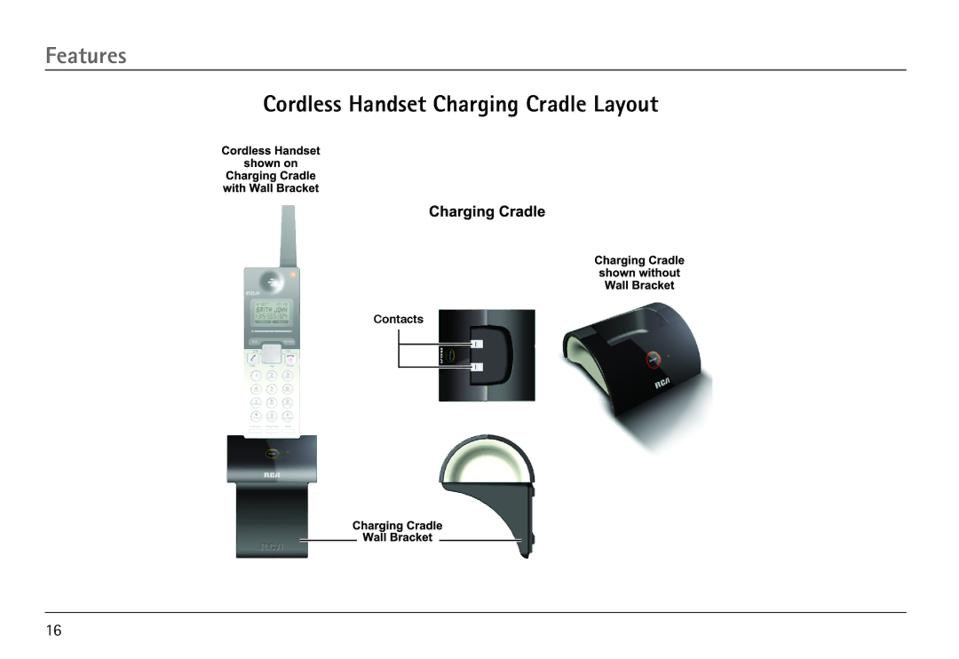 RCA H5450 manual Cordless Handset Charging Cradle Layout 