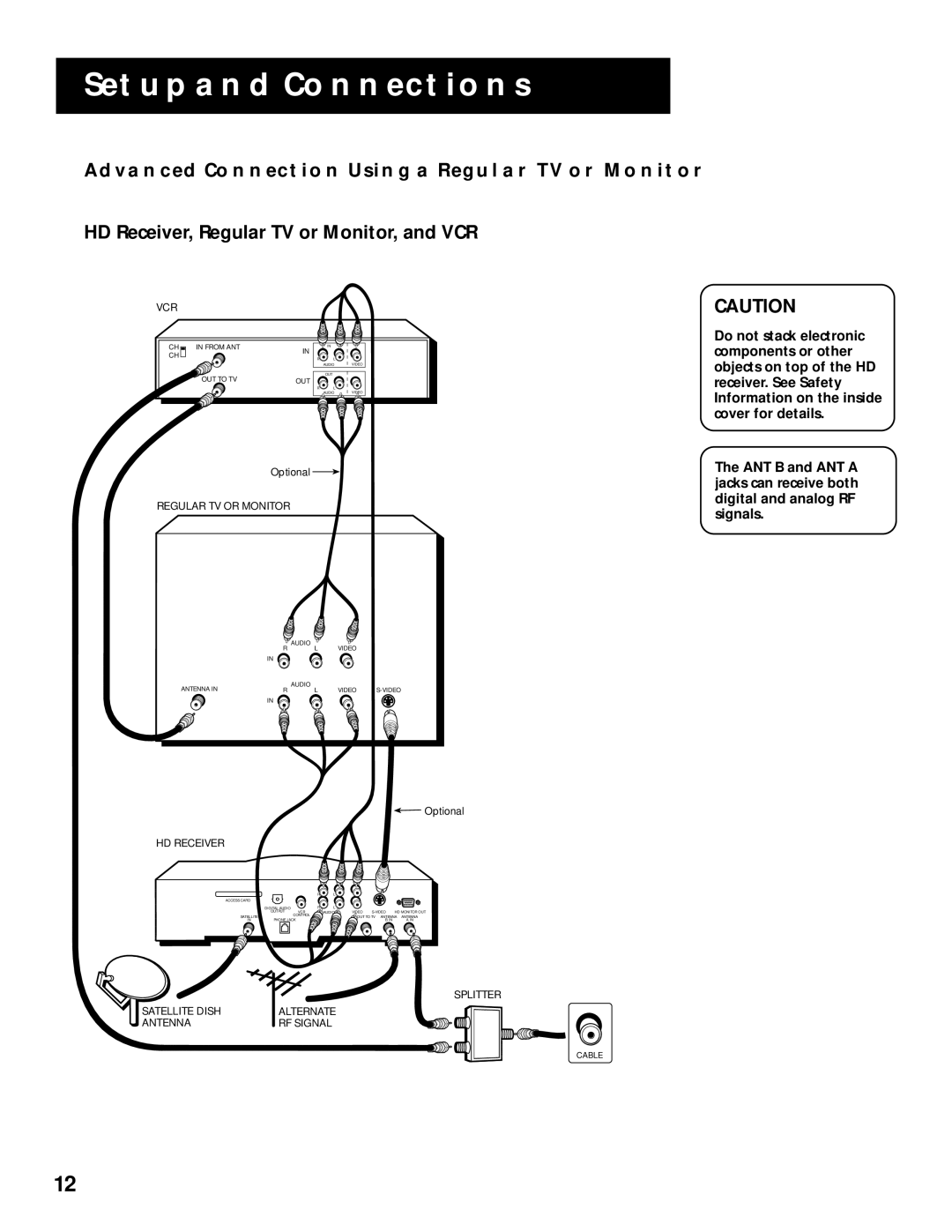 RCA manual Advanced Connection Using a Regular TV or Monitor, HD Receiver, Regular TV or Monitor, and VCR 