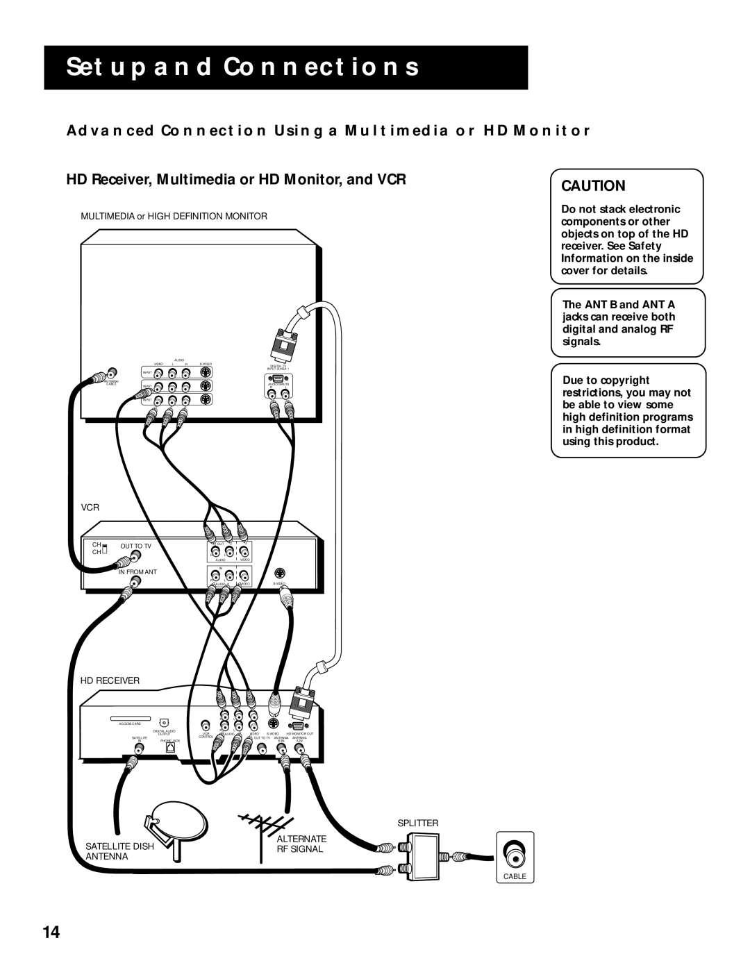 RCA manual Advanced Connection Using a Multimedia or HD Monitor, HD Receiver, Multimedia or HD Monitor, and VCR 