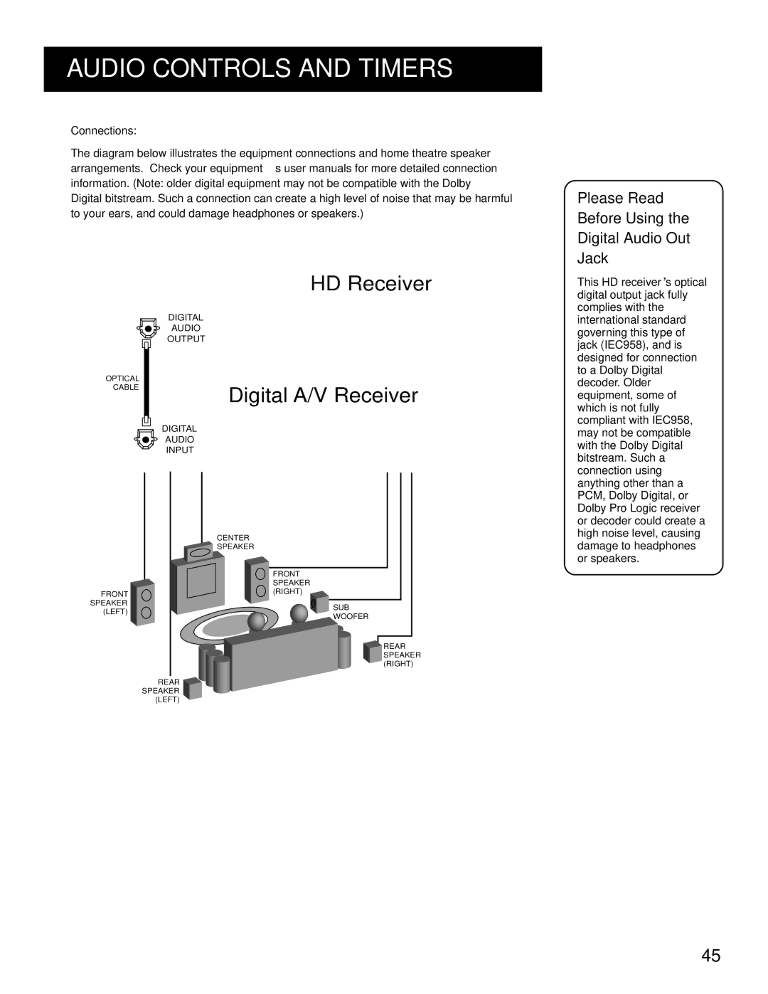 RCA HD Receiver manual Please Read Before Using Digital Audio Out Jack, Connections 