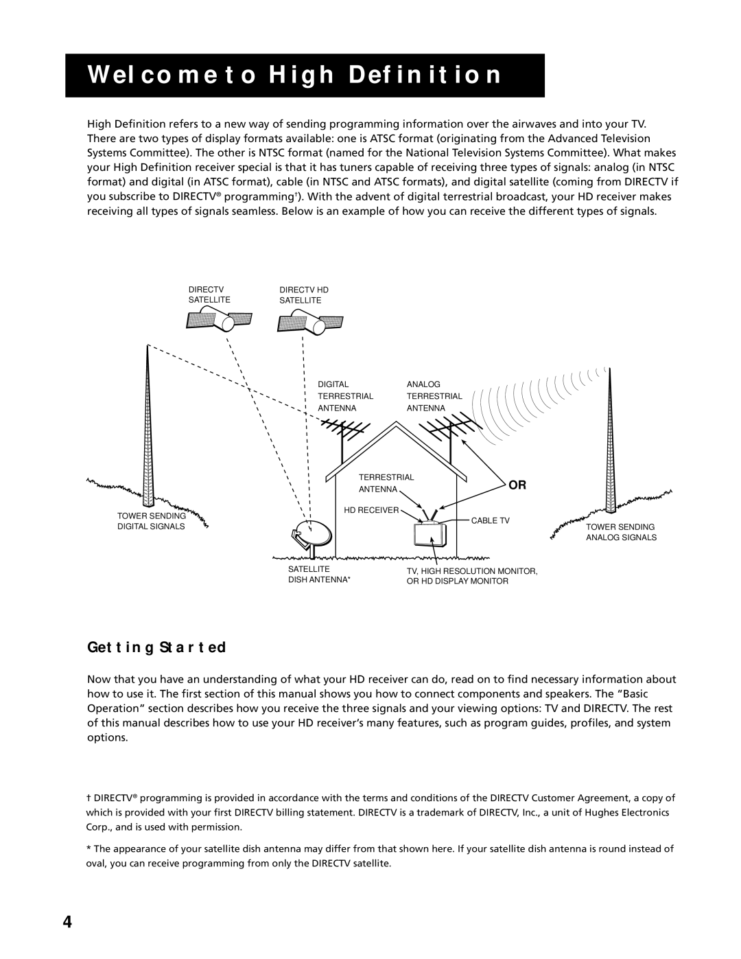 RCA HD Receiver manual Welcome to High Definition, Getting Started 