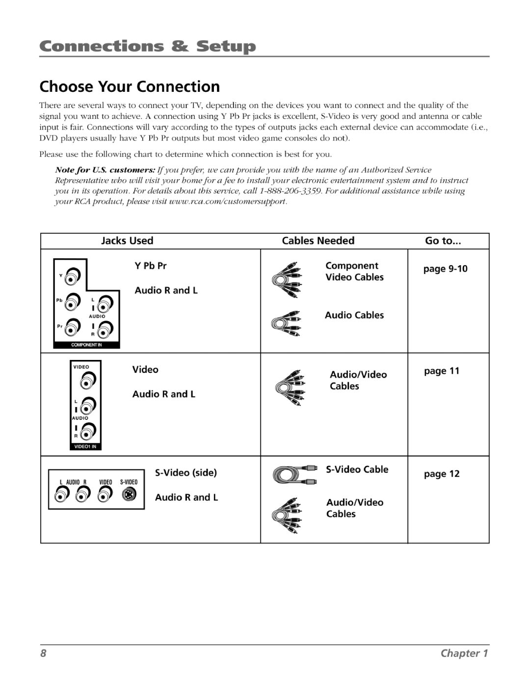 RCA HD27F534T manual 