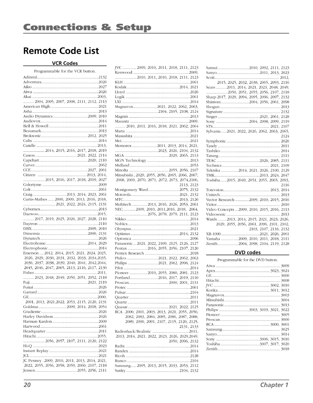 RCA HD27F534T manual 