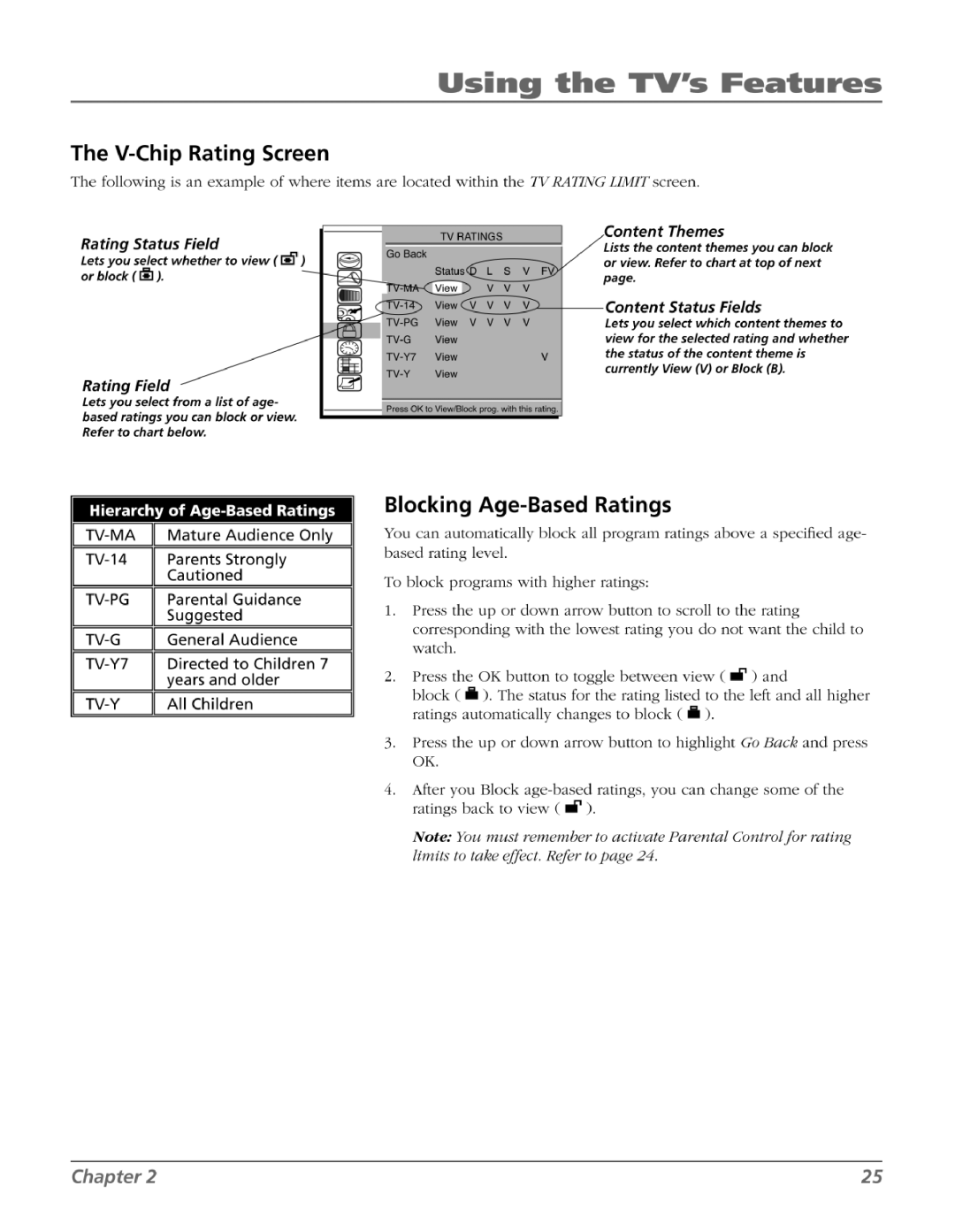 RCA HD27F534T manual 