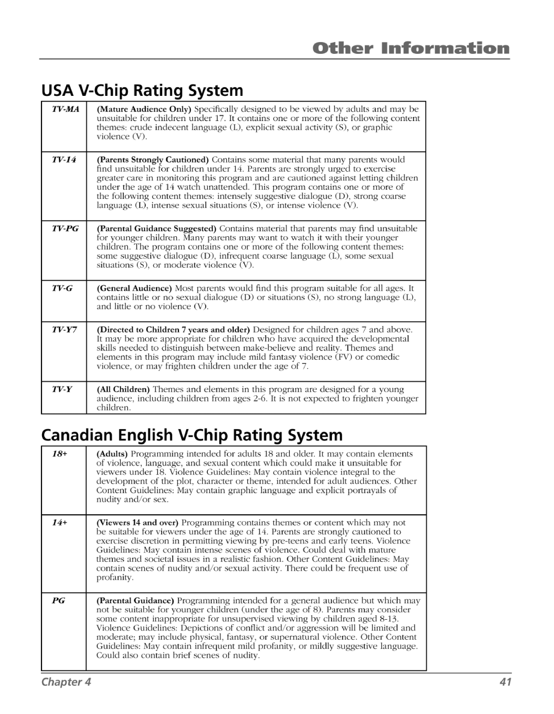 RCA HD27F534T manual 