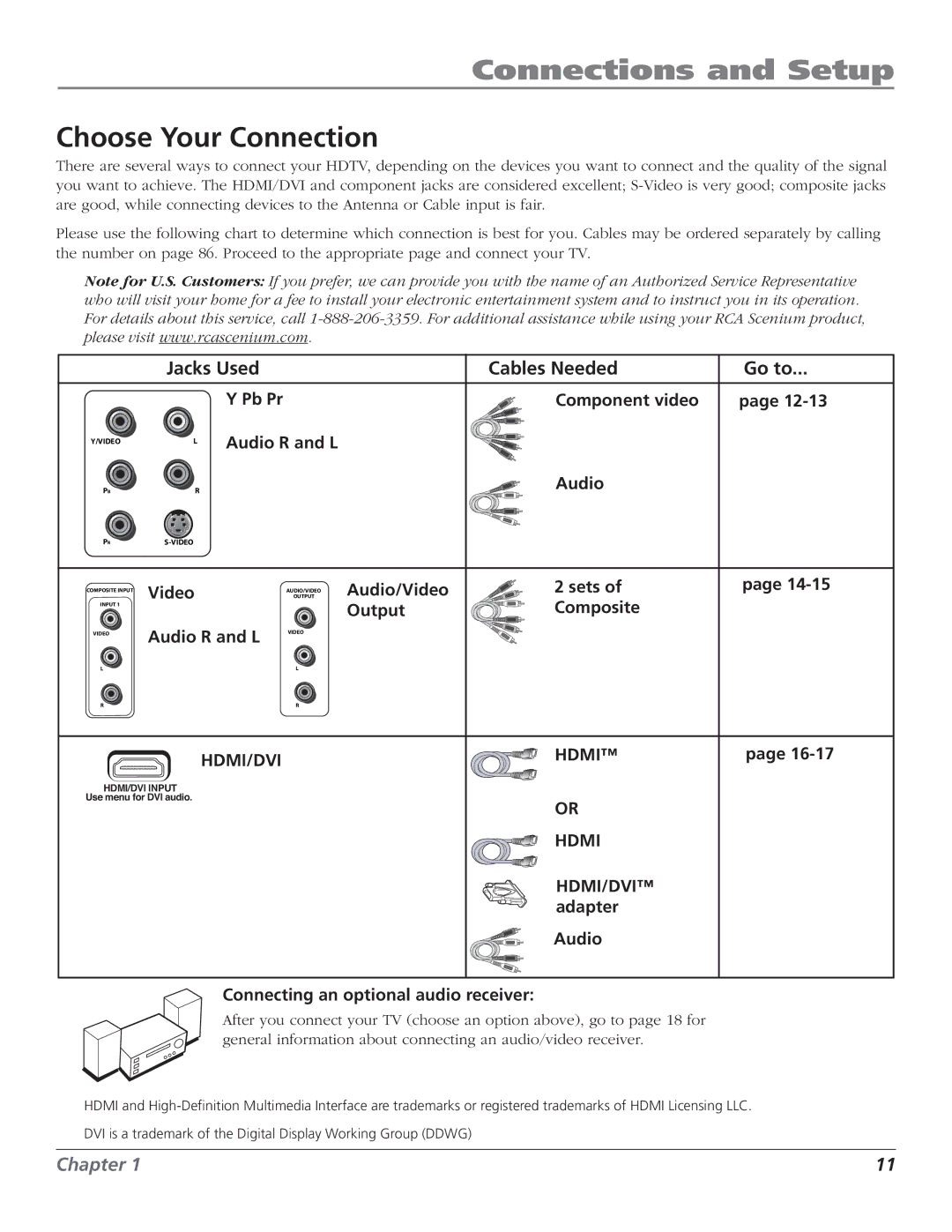 RCA HD50LPW166PK manual Choose Your Connection, Jacks Used Cables Needed Go to 