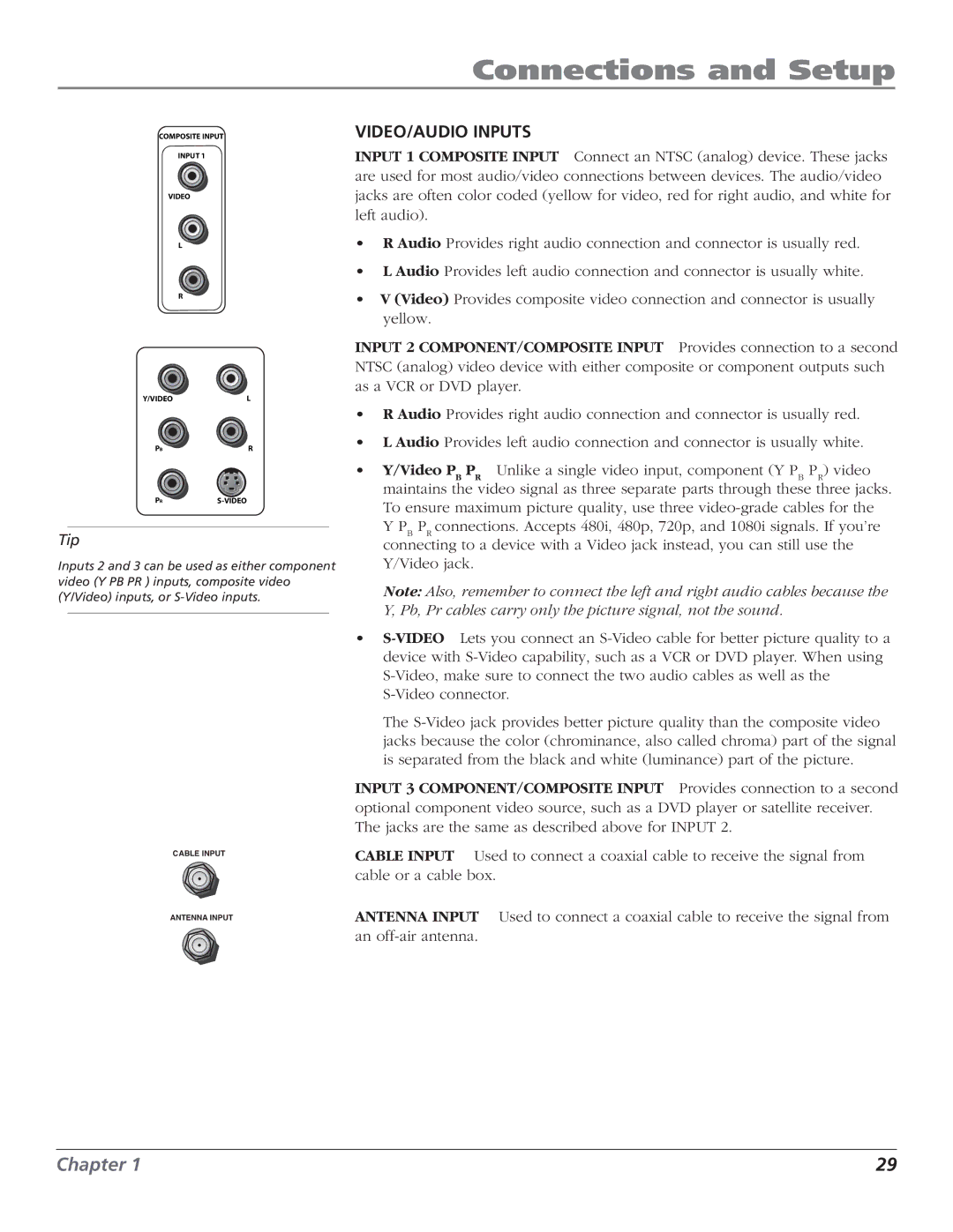 RCA HD50LPW166PK manual VIDEO/AUDIO Inputs 