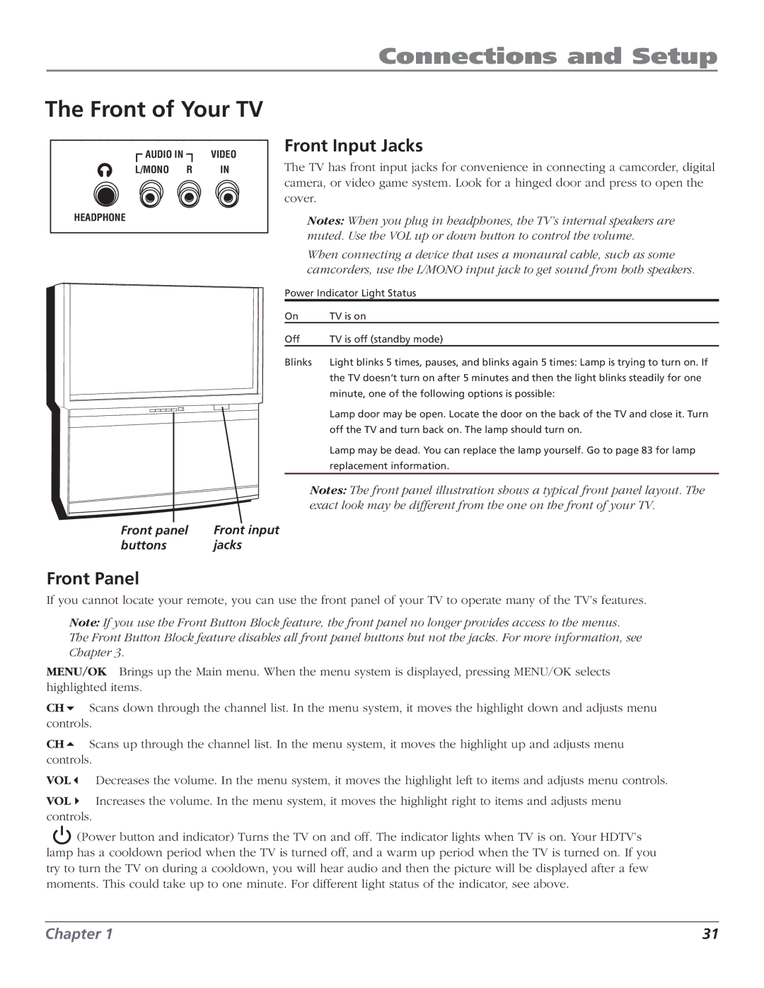 RCA HD50LPW166PK manual Front of Your TV, Front Input Jacks, Front Panel 