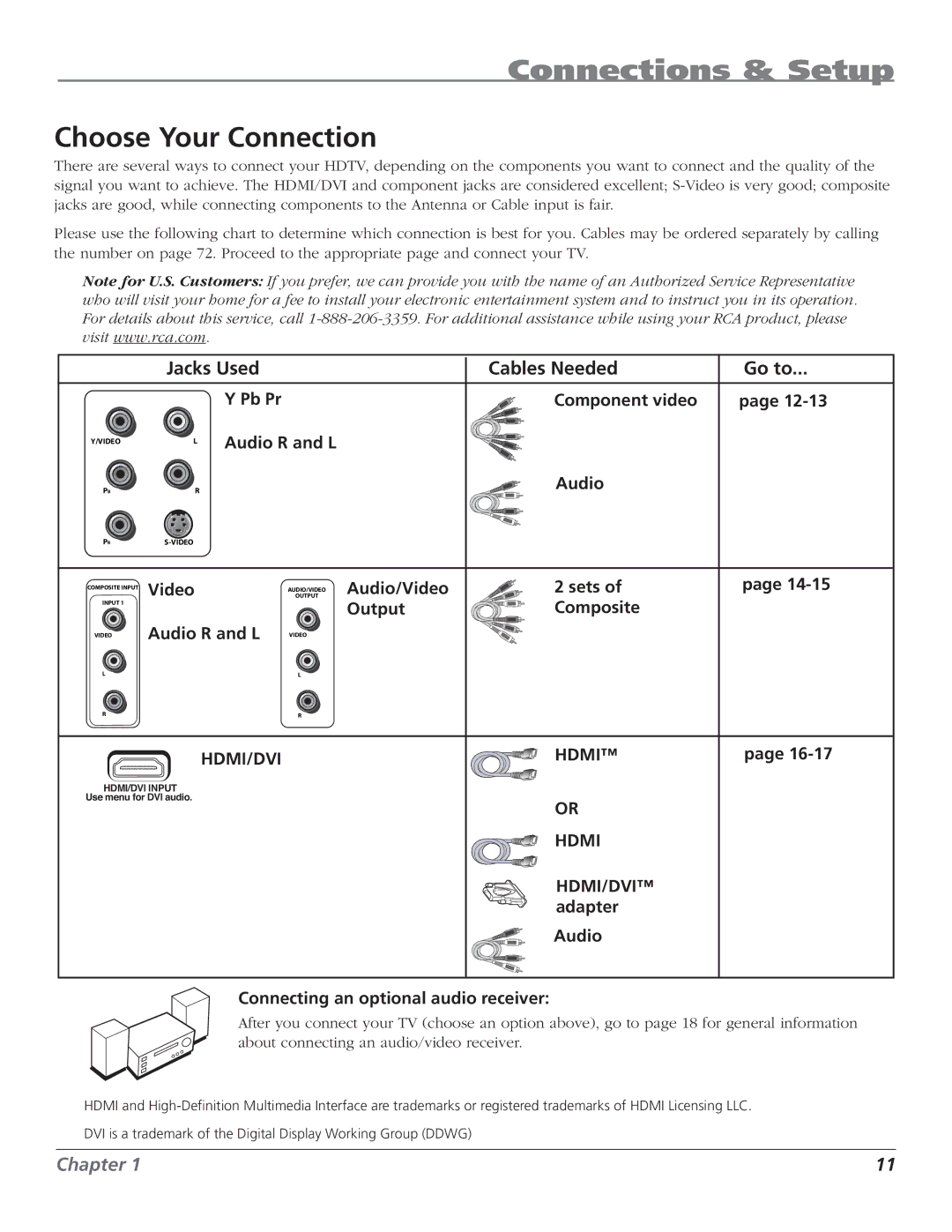 RCA HD50LPW62B manual Choose Your Connection, Jacks Used Cables Needed Go to, Audio R and L 