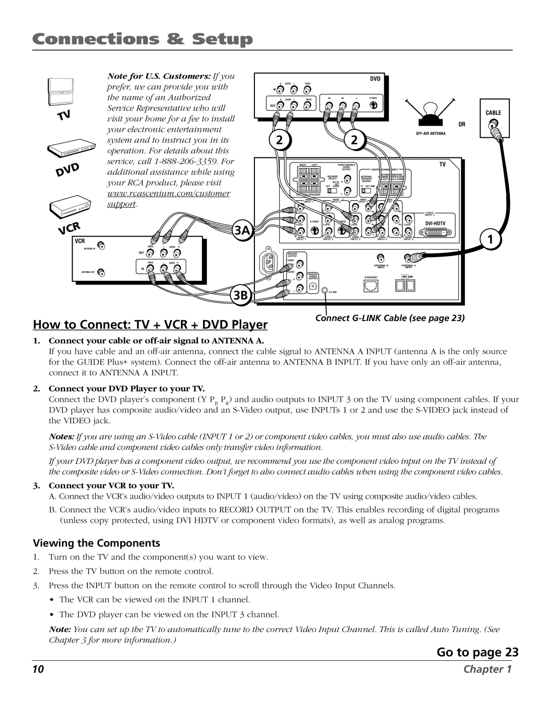 RCA HD56W151 manual How to Connect TV + VCR + DVD Player, Go to, Viewing the Components 