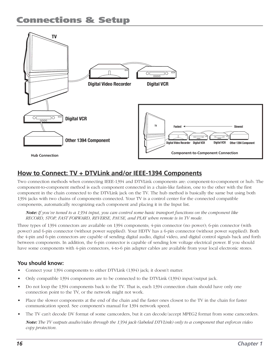 RCA HD56W151 manual How to Connect TV + DTVLink and/or IEEE-1394 Components, You should know 