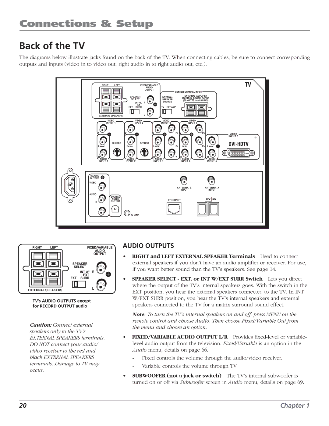 RCA HD56W151 manual Back of the TV, Right 