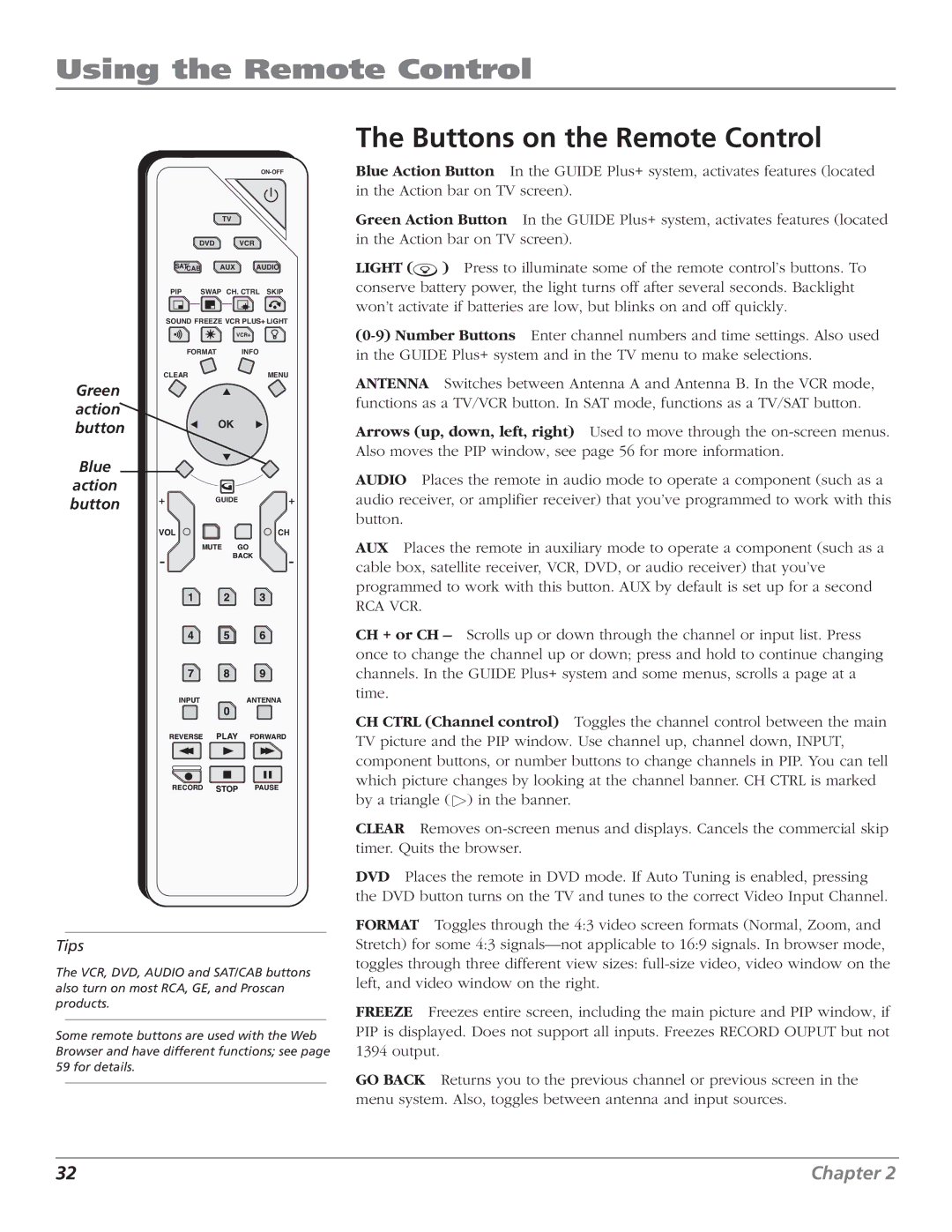 RCA HD56W151 manual Using the Remote Control, Buttons on the Remote Control 